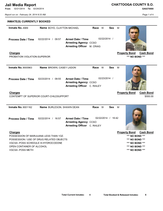 Arrest Report Summary February 24 AM 1180 Radio