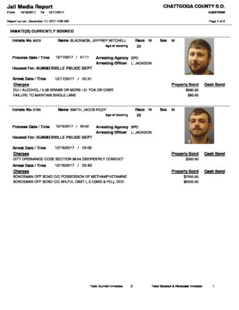 ARREST REPORT SUNDAY DEC 17