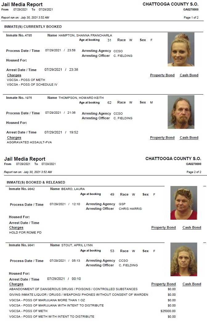 Arrest Report Friday July 30, 2021 AM 1180 Radio