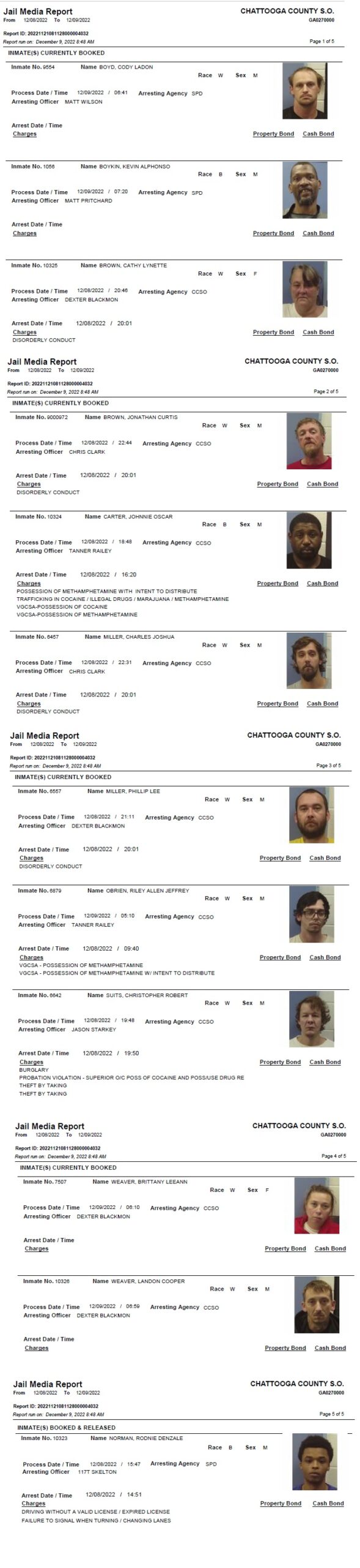 Arrest Report Friday December 9, 2022 AM 1180 Radio