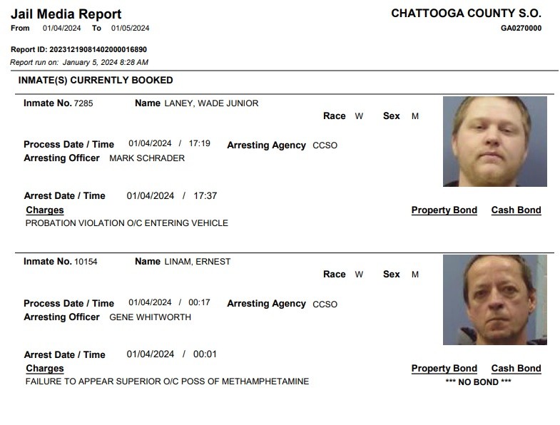 Arrest Report – Friday – January 5, 2024 | AM 1180 Radio