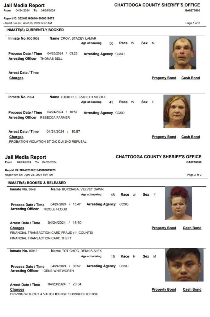 Arrest Report – Thursday – April 25, 2024 | AM 1180 Radio
