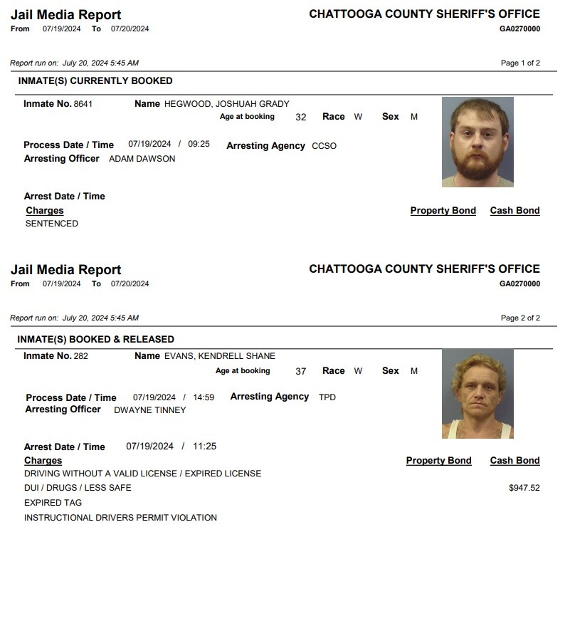 Arrest Report – Saturday – July 20, 2024 | AM 1180 Radio