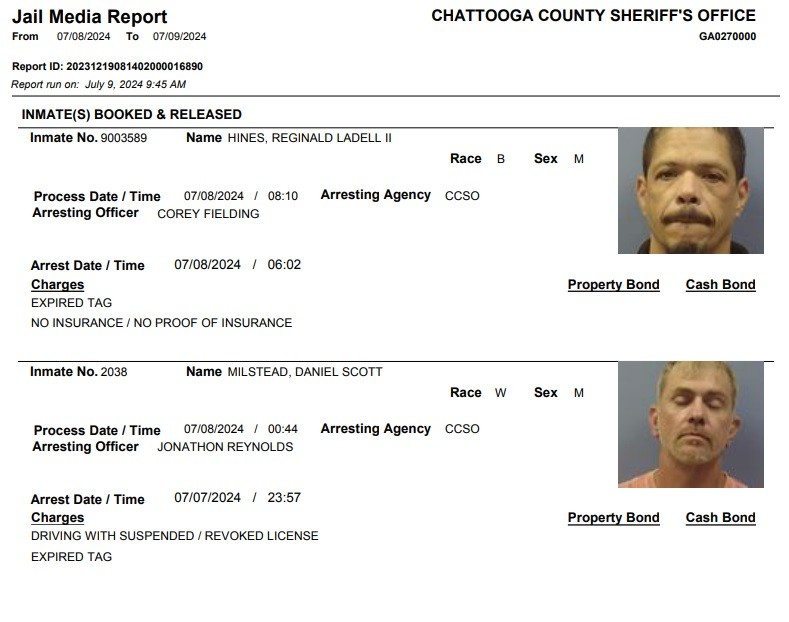 Arrest Report – Tuesday – July 9, 2024 | AM 1180 Radio