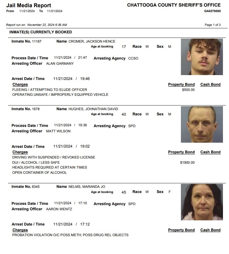 Arrest Report Friday November 22, 2024 AM 1180 Radio