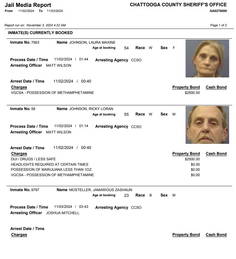 Arrest Report Sunday November 3, 2024 AM 1180 Radio