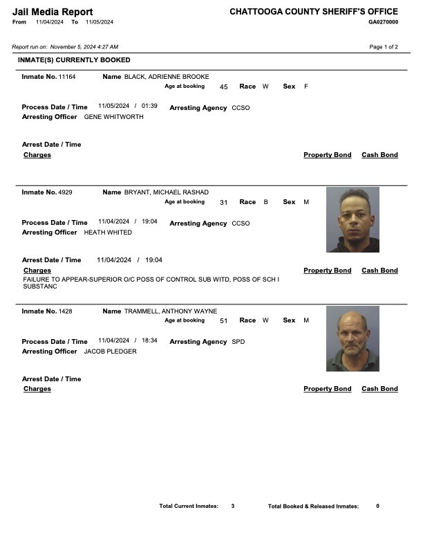 Chattooga County arrest report for November 5, 2024
