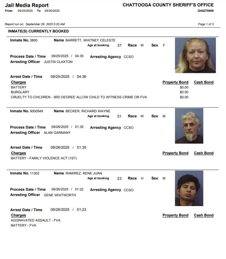 Arrest Report Friday September 26, 2025 AM 1180 Radio