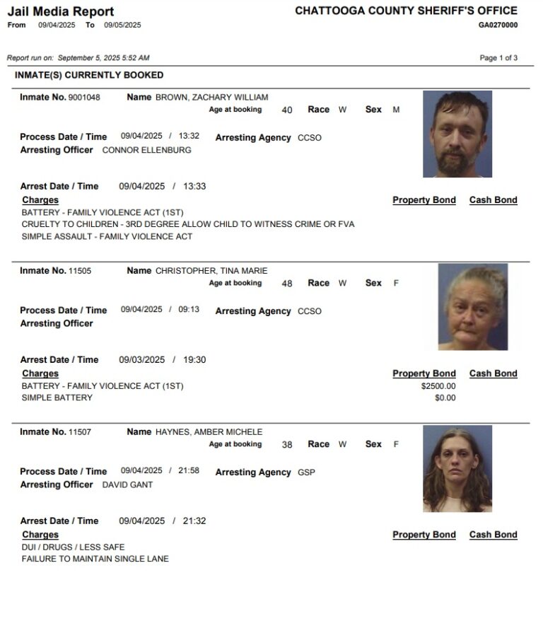 Arrest Report Friday September 5, 2025 AM 1180 Radio