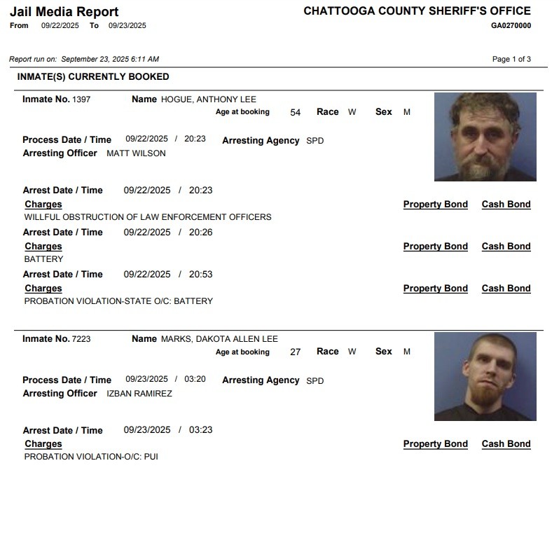 Arrest Report Tuesday September 23, 2025 AM 1180 Radio(02)