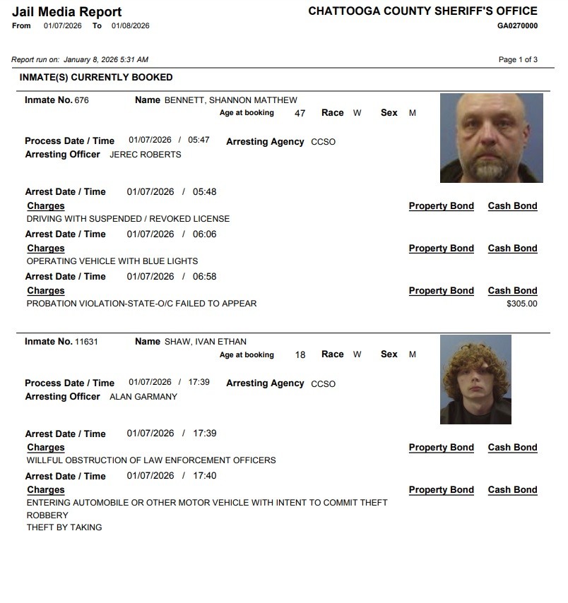 Arrest Report Thursday January 8, 2026 AM 1180 Radio