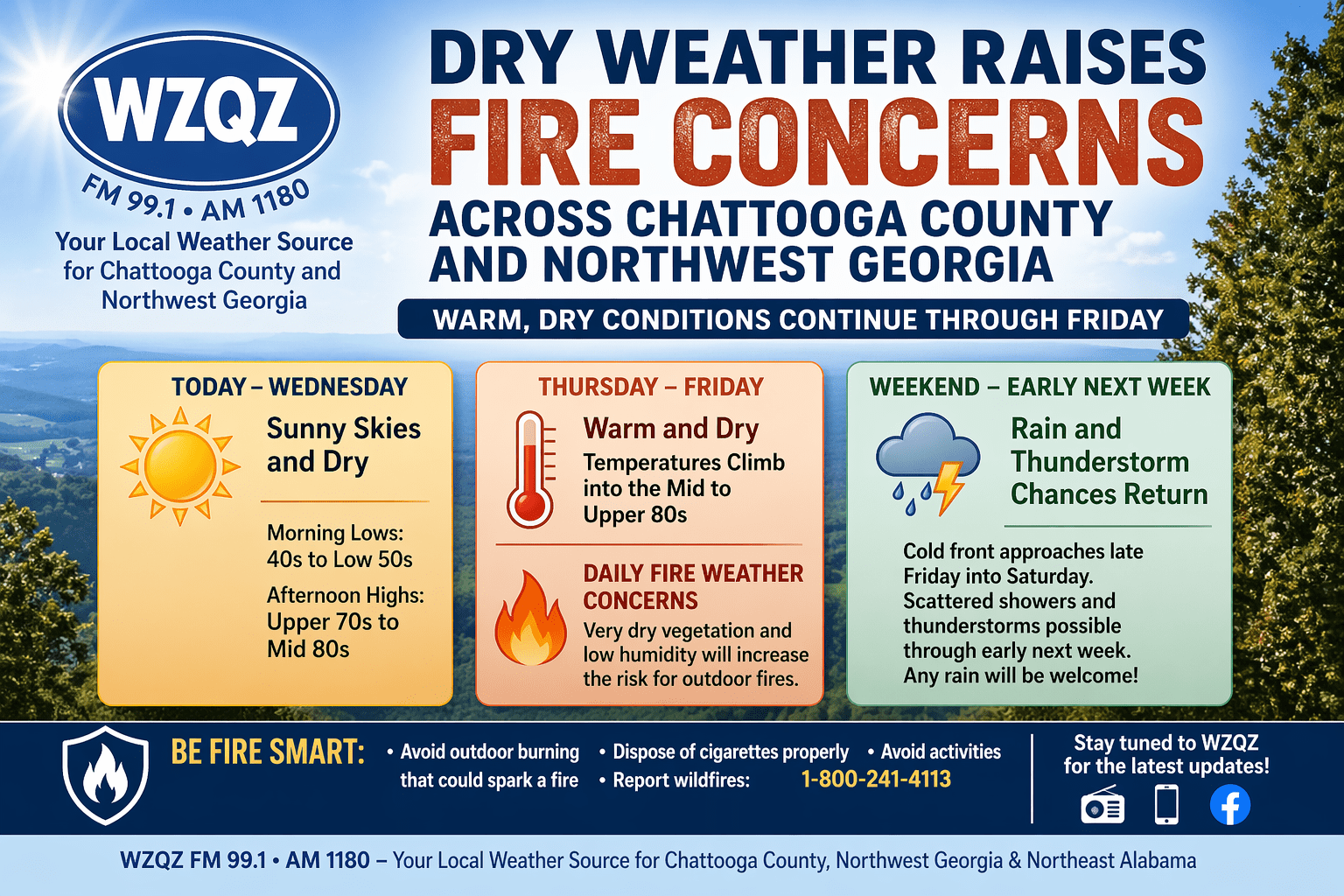 Dry Weather Raises Fire Concerns Across Chattooga County and Northwest ...